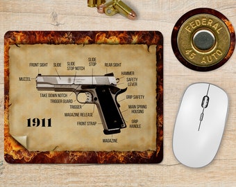 1911 Mouse Pad 45 APC Coaster Desk Set, Workstation Computer Accessory, Home Office Decor, Gun Parts Identification Chart