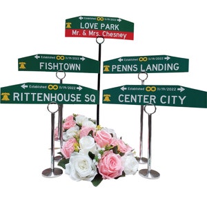May include: Five green and white table signs with the names of Philadelphia neighborhoods: Love Park, Fishtown, Rittenhouse Square, Penns Landing, and Center City. Each sign has a small gold Liberty Bell icon and the text "Established 11/19/2022".