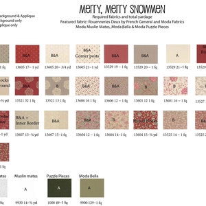 Puede incluir: Un gr&aacute;fico que muestra los requisitos de tela para un proyecto de acolchado llamado "Merry, Merry Snowmen". El gr&aacute;fico enumera los nombres de las telas, los n&uacute;meros y el metraje necesarios para cada pieza del acolchado. Las telas incluyen Moda Muslin Mates, Moda Bella y Moda Puzzle Pieces.