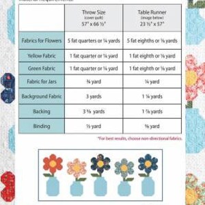 Papierservietten „Forget Me Not And Primrose“ – 20 Stück, 25x25 Cm, 3-lagig
