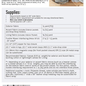 May include: A sewing pattern for a Hillside Tote bag with a zipper closure, exterior pockets, and interior pockets. The pattern includes instructions for a regular size and a mini size tote bag. The pattern is by Noodlehead, Inc. and features fabrics by Amy van Luijk for Figo Fabrics.