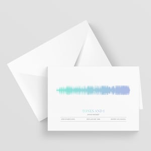 Carte de voeux Soundwave personnalisée A5, chanson spéciale, anniversaire, fiançailles, carte d'anniversaire, carte de voeux musicale, n'importe quel artiste n'importe quelle chanson