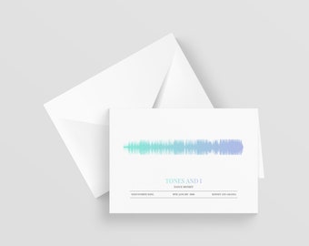 Personalisierte Soundwave Grußkarte A5, Special Song, Jubiläum, Verlobung, Geburtstagskarte, Musik Grußkarte, Any Artist Any Song
