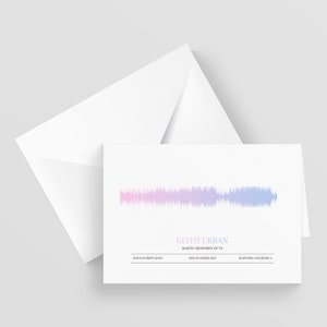 Carte de voeux Soundwave personnalisée A5, chanson spéciale, anniversaire, fiançailles, carte d'anniversaire, carte de voeux musicale, n'importe quel artiste n'importe quelle chanson