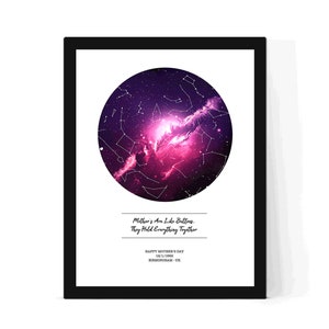 Le mamme personalizzate sono come bottoni, mappa stellare per la festa della mamma, stampa del cielo notturno, stampa regalo per mamma/mamma/nonna, articoli da regalo per la mamma.