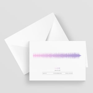 Carte de voeux Soundwave personnalisée A5, chanson spéciale, anniversaire, fiançailles, carte d'anniversaire, carte de voeux musicale, n'importe quel artiste n'importe quelle chanson