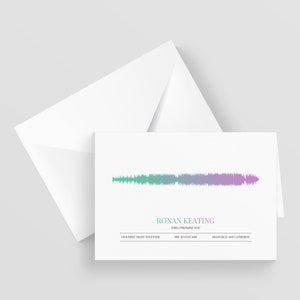 Tarjeta de felicitación Soundwave personalizada A5, canción especial, aniversario, compromiso, tarjeta de cumpleaños, tarjeta de felicitación de música, cualquier artista cualquier canción