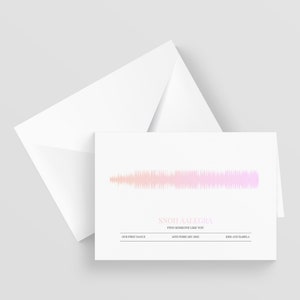 Carte de voeux Soundwave personnalisée A5, chanson spéciale, anniversaire, fiançailles, carte d'anniversaire, carte de voeux musicale, n'importe quel artiste n'importe quelle chanson
