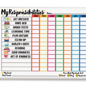 May include: A white dry-erase board with a colorful chart for kids to track their daily responsibilities. The chart includes activities like getting dressed, making the bed, brushing teeth, learning time, playing outside, cleaning up, showering or bathing, reading, good manners, and an act of kindness. The chart is divided into days of the week, with a space for a name at the top.