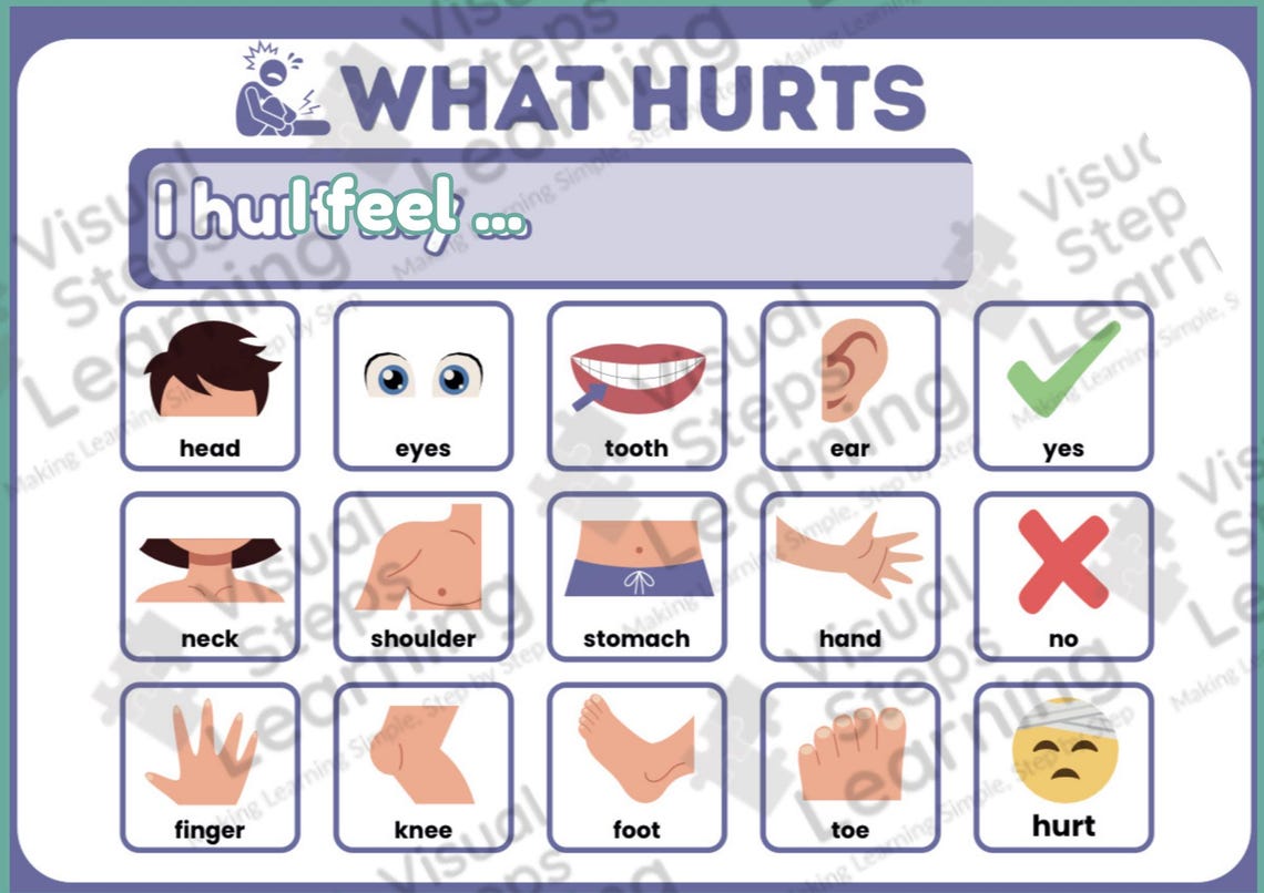 Visual Pain Chart Simple Kids Pain Chart Poster | Autism Communication Visual Aid (printable PDF ...