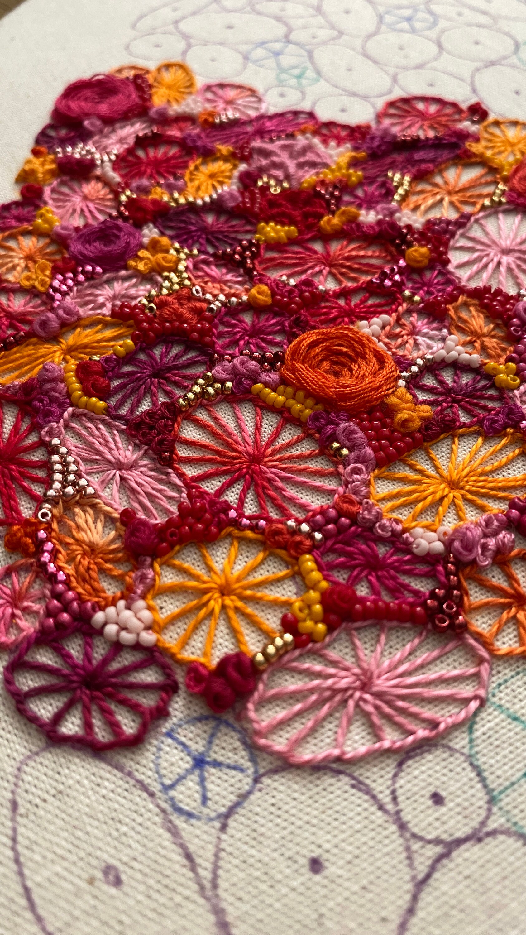 Chaos Embroidery Pattern - Etsy Chaos Embroidery Pattern - Etsy