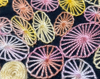 Chaos Embroidery Pattern - Etsy Chaos Embroidery Pattern - Etsy
