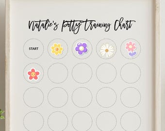Editable Potty Training Chart with Stickers (Digital Download)