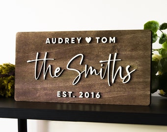 Newlywed Gift, Family Name Sign, Custom Wood Sign, Personalized Bar Sign, Last Name Pallet Sign, Farmhouse wall Decor, 1st Anniversary Gift