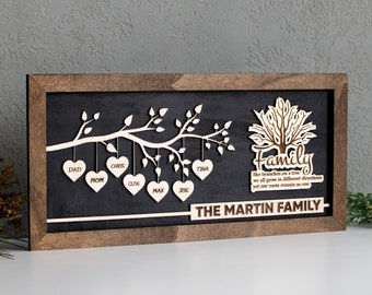 Large Family Tree Sign Personalized, Grandchildren Names Sign, Family Reunion Sign, Customized Wood Wall Decor with Family Members Names