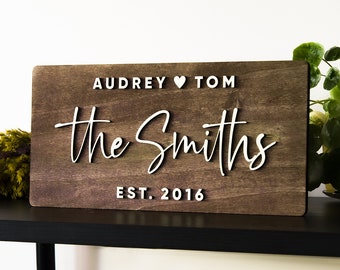 Anniversary Gift, Last Name Sign, Custom Family Name Sign, Established Sign, Personalized Wedding Sign, Farmhouse Sign, Wedding Present