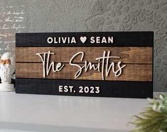 Custom Wood Sign, Family Name Sign, Last Name Pallet Sign, Anniversary Gift, Established Sign, Wedding Sign Decor, Personalized Wedding Gift