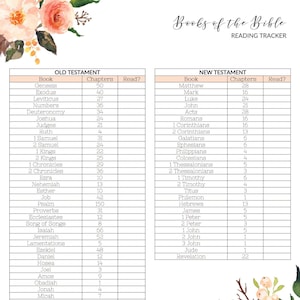 Lista de verificación y registro de lectura de los libros de la Biblia / Lector imprimible / Ayuda para el estudio bíblico / Descarga inmediata