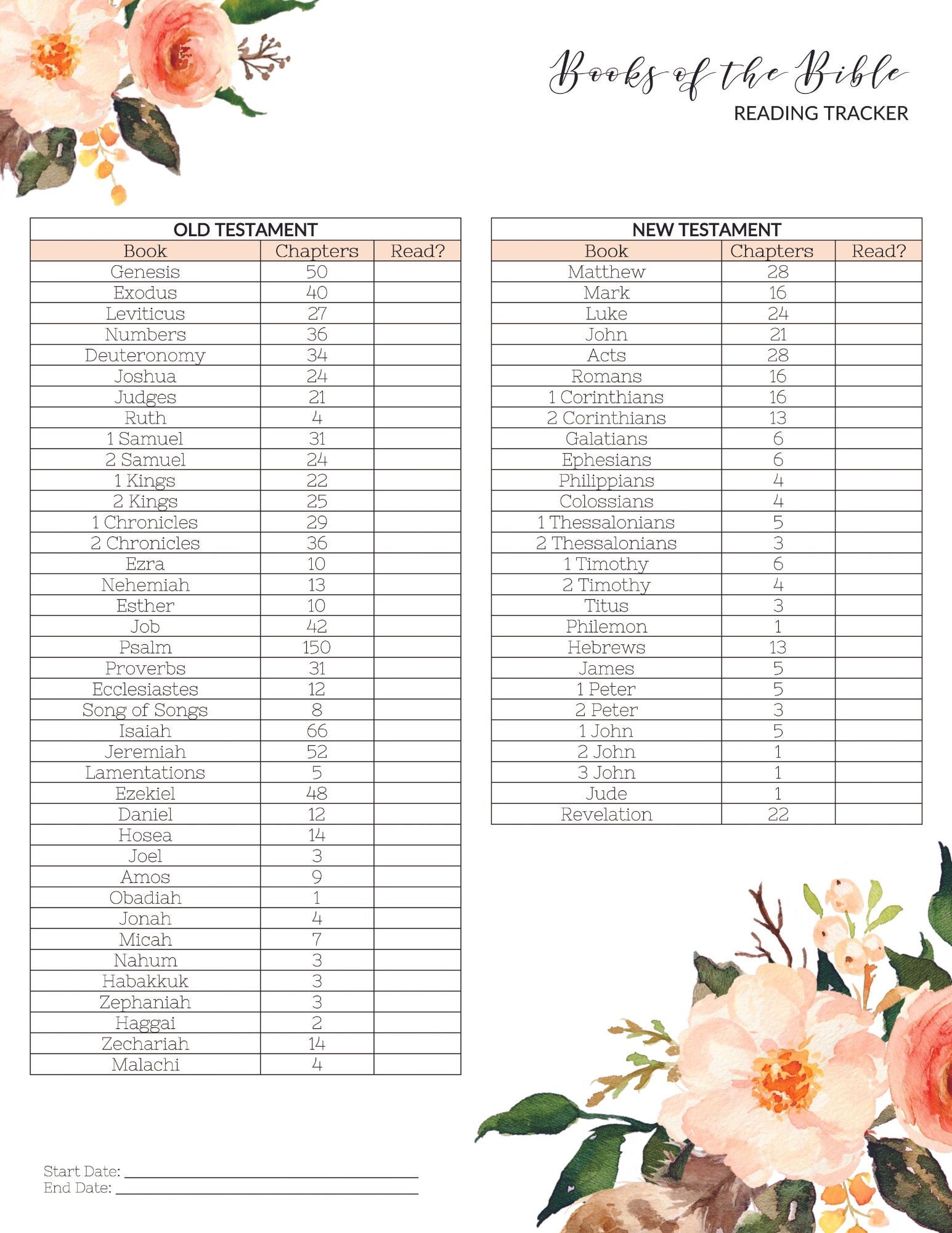 Books of the Bible Checklist &amp; Reading Tracker | Reader Printable ...