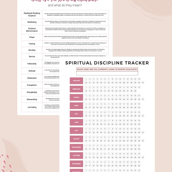 Spiritual Disciplines Tracker | Definitions and Yearly Habit Tracker | Bible Study Helper | Printable | Immediate Download