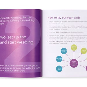 K&ouml;nnte beinhalten: Eine Seite aus einem Leitfaden zum Entr&uuml;mpeln zu Hause mit dem Titel "Schritt zwei: Die Karten einrichten und mit dem Ausmisten beginnen". Die Seite enth&auml;lt ein Zitat von Franz von Assisi: "Beginne damit, das Notwendige zu tun; dann tue das M&ouml;gliche; und pl&ouml;tzlich tust du das Unm&ouml;gliche.". Die Seite enth&auml;lt auch ein Diagramm, das verschiedene Kategorien f&uuml;r das Entr&uuml;mpeln von Gegenst&auml;nden zeigt, darunter "In den M&uuml;lleimer werfen", "Recyceln", "Spenden", "Behalten", "Zuweisen", "Du und deine unsortierten Sachen", "Ich wei&szlig; es nicht (noch)" und "Vielleicht ist es eine Erinnerung".