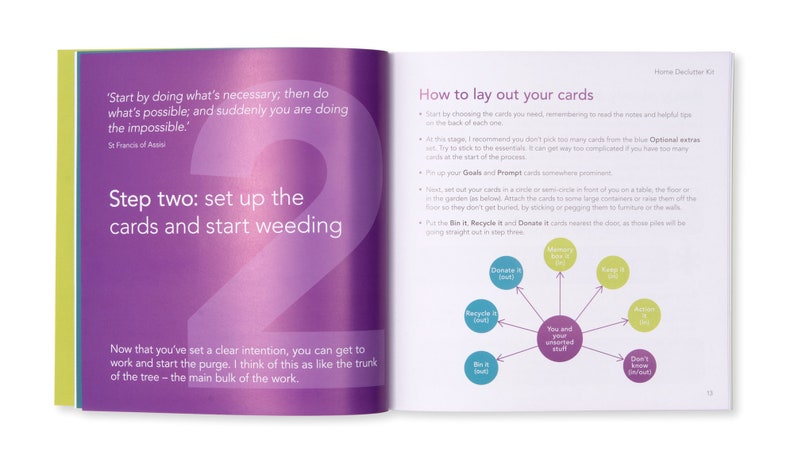 K&ouml;nnte beinhalten: Eine Seite aus einem Leitfaden zum Entr&uuml;mpeln zu Hause mit dem Titel "Schritt zwei: Die Karten einrichten und mit dem Ausmisten beginnen". Die Seite enth&auml;lt ein Zitat von Franz von Assisi: "Beginne damit, das Notwendige zu tun; dann tue das M&ouml;gliche; und pl&ouml;tzlich tust du das Unm&ouml;gliche.". Die Seite enth&auml;lt auch ein Diagramm, das verschiedene Kategorien f&uuml;r das Entr&uuml;mpeln von Gegenst&auml;nden zeigt, darunter "In den M&uuml;lleimer werfen", "Recyceln", "Spenden", "Behalten", "Zuweisen", "Du und deine unsortierten Sachen", "Ich wei&szlig; es nicht (noch)" und "Vielleicht ist es eine Erinnerung".