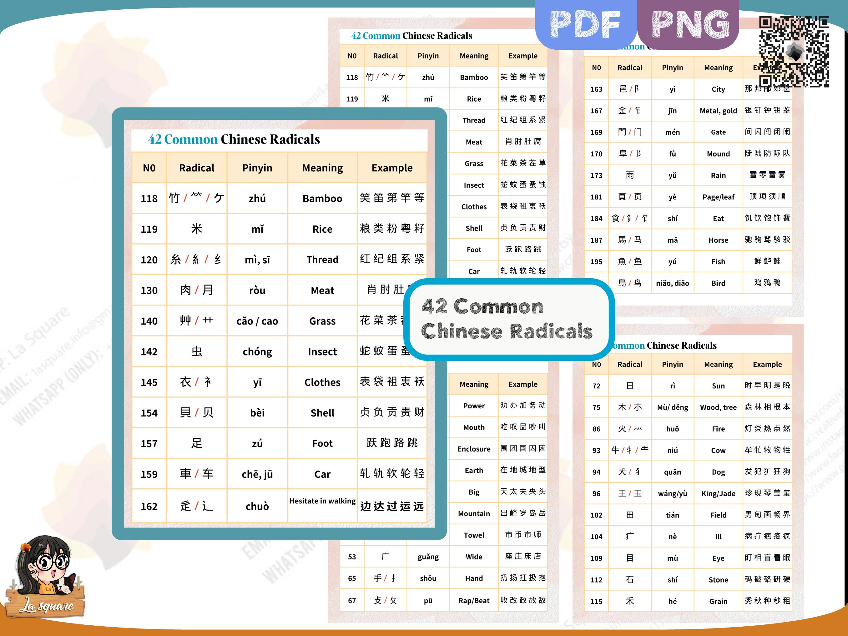 Radical Writing 214 Simplified Chinese Radicals Writing Practice Worksheets (printable ...