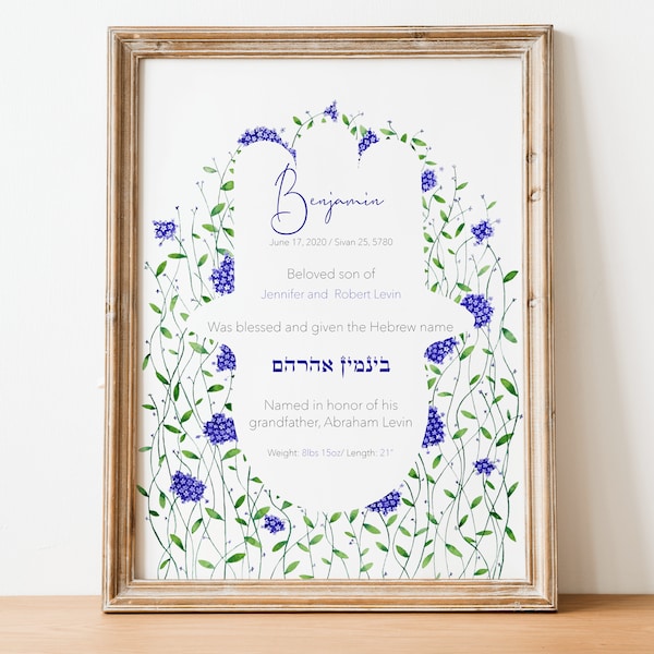 Jewish Art - Etsy