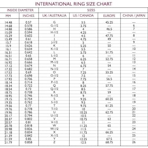 May include: A chart showing international ring sizes in millimeters, inches, UK/Australia, US/Canada, Europe, and China/Japan.