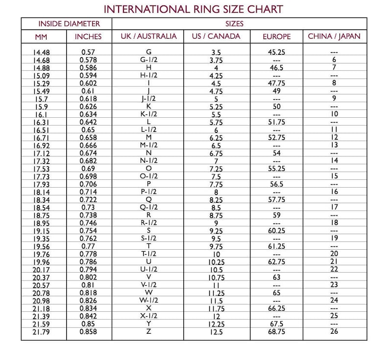 May include: A chart showing international ring sizes in millimeters, inches, UK/Australia, US/Canada, Europe, and China/Japan.