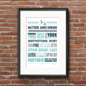 Personalised Baby Print (Digital Print, A4)