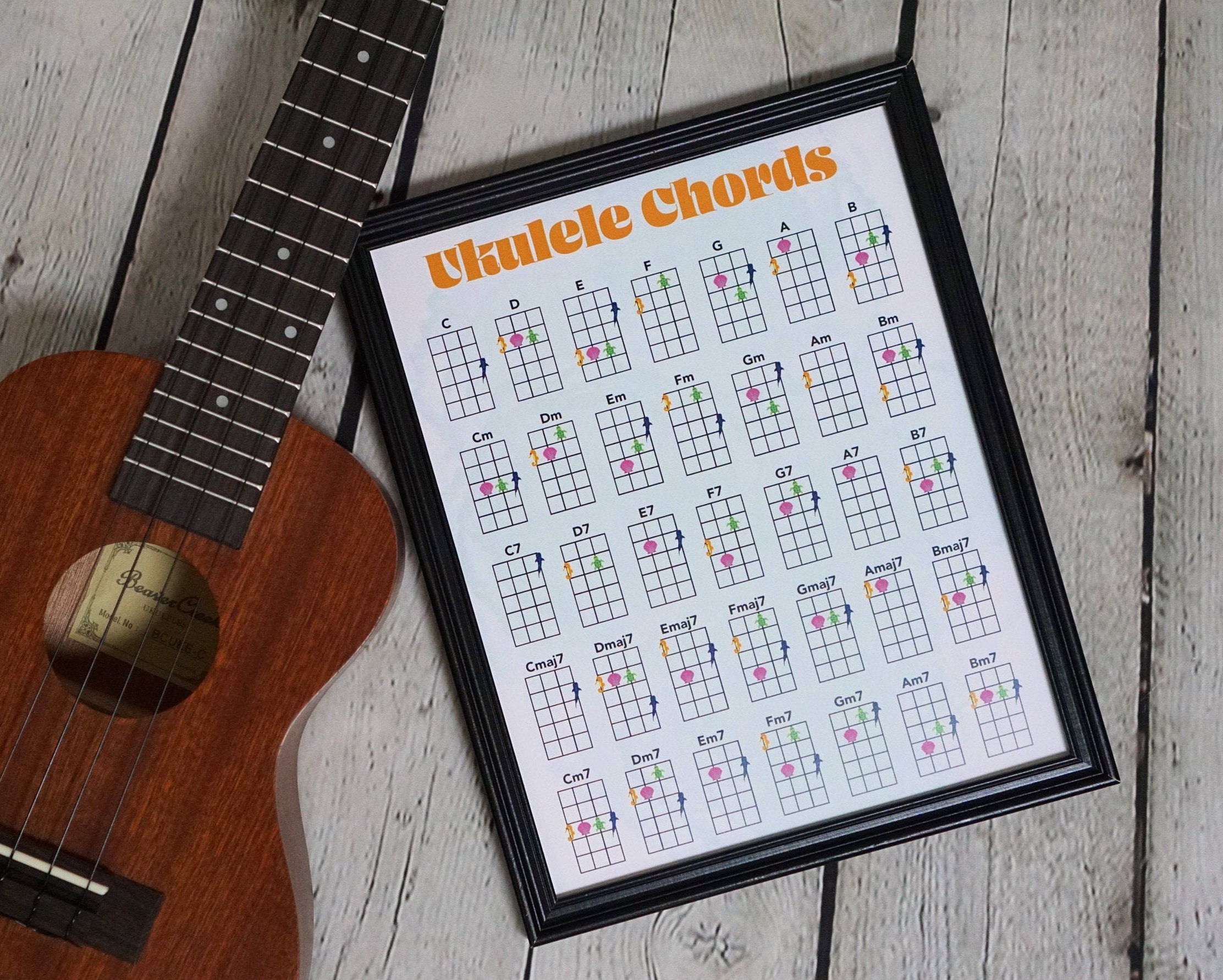 Ocean Ukulele Chord Chart Art Print Ukulele Chords Sheet Etsy Australia