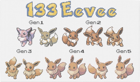 Eevee Evolution chart: the cutest Pokémon