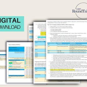 Diabetes Mellitus Quick Coding Cheat Sheet