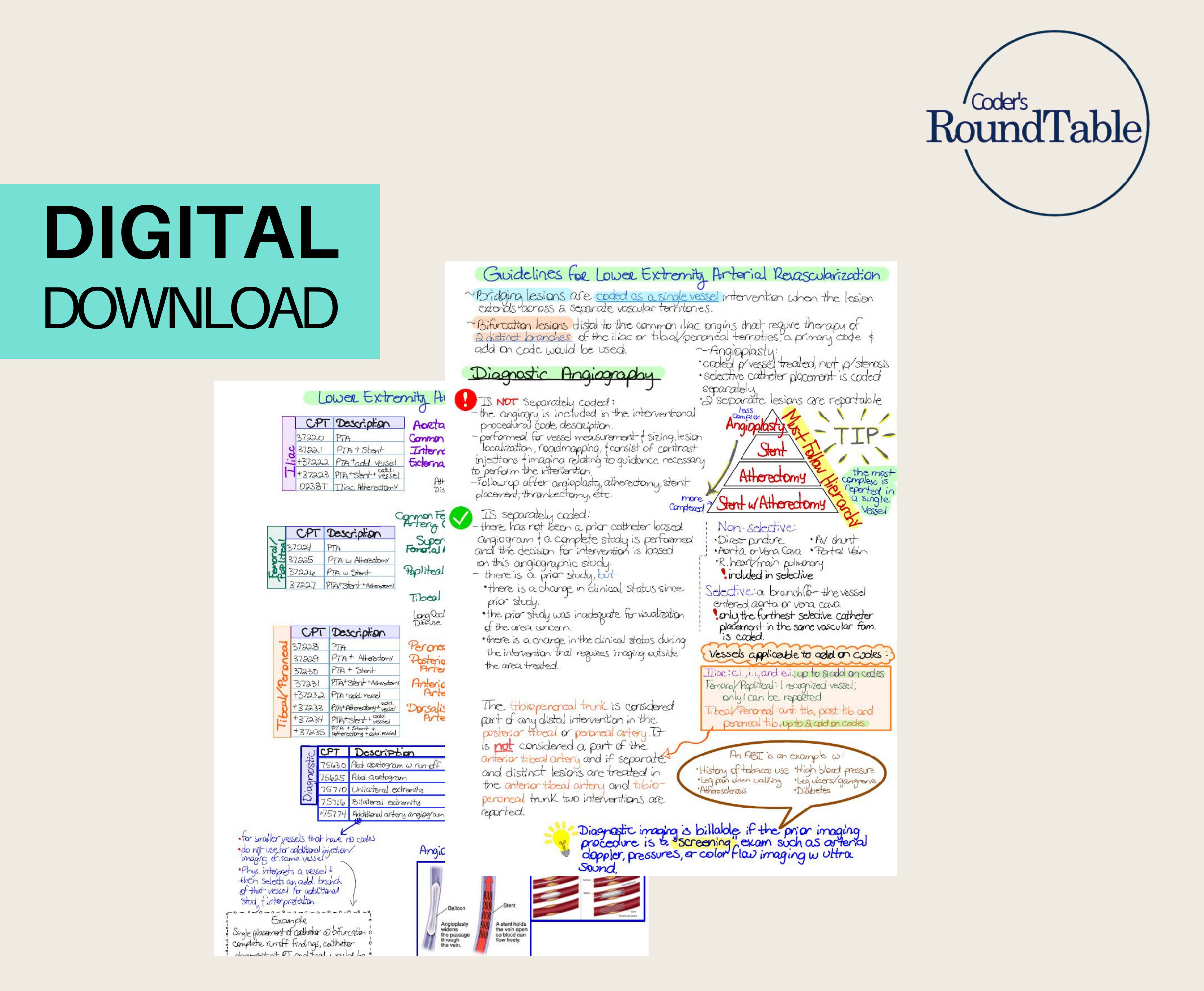 Lower Extremity Arterial Revascularization Coding Cheat Sheet Etsy