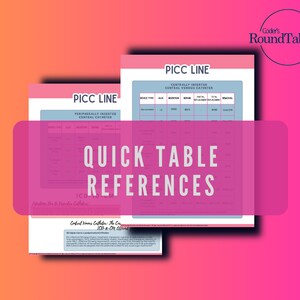 PICC Line Coding Cheat Sheet | With Coding Tips - Etsy