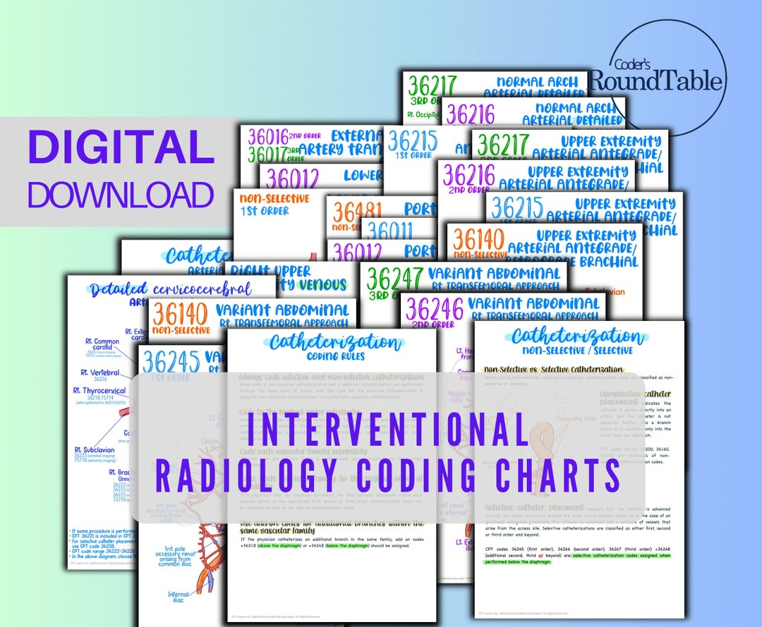 Interventional Radiology Coding Charts - Etsy