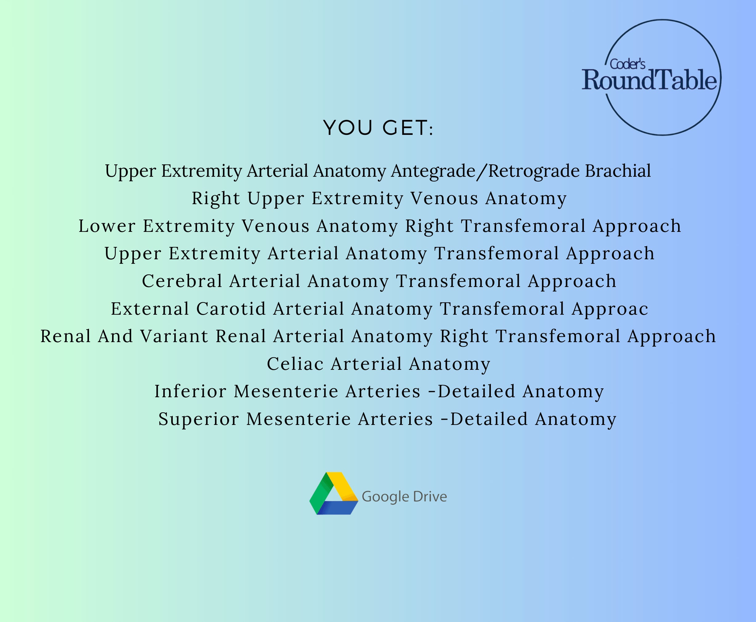 Interventional Radiology Coding Charts - Etsy