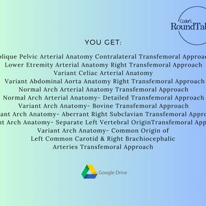 Interventional Radiology Coding Charts - Etsy