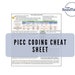 PICC Line Coding Cheat Sheet With Coding Tips (Instant Download) - Etsy