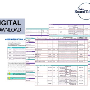 Puede incluir: Un gráfico imprimible con información sobre los códigos de administración de vacunas, los nombres abreviados, las edades, las dosis, los fabricantes y los nombres comerciales. El gráfico está en un esquema de color morado, verde azulado y blanco. El gráfico se titula "Códigos de administración y nombres abreviados".