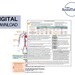 PICC Line Coding Cheat Sheet With Coding Tips - Etsy