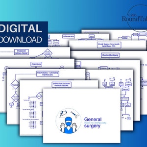 2024 General Surgery Decision Tree: Simplifying Medical Coding