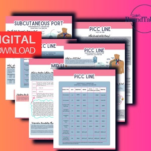 PICC Line Coding Cheat Sheet | With Coding Tips - Etsy