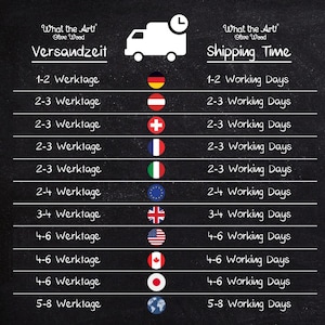 Op de afbeelding: Een grafiek in schoolbordstijl met de tekst "What the Art! Olive Wood" en "Shipping Time". Het geeft de verzendtijden in werkdagen voor verschillende landen weer, vergezeld van hun vlaggen. Er is ook een wit vrachtwagenpictogram.