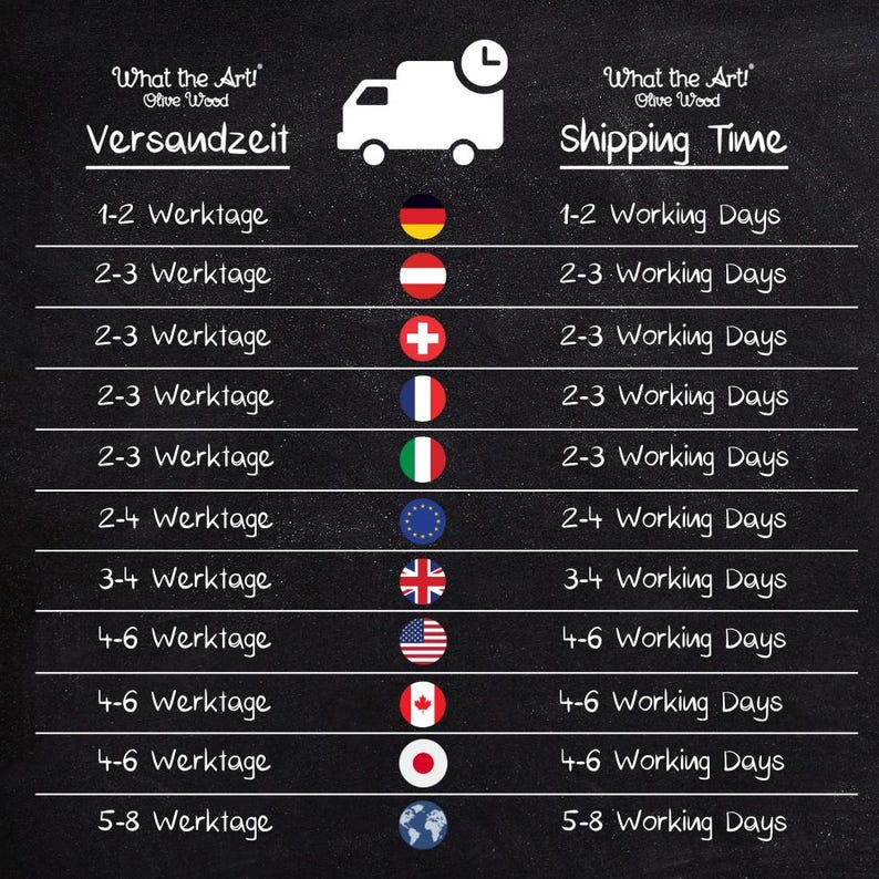 Op de afbeelding: Een grafiek in schoolbordstijl met de tekst "What the Art! Olive Wood" en "Shipping Time". Het geeft de verzendtijden in werkdagen voor verschillende landen weer, vergezeld van hun vlaggen. Er is ook een wit vrachtwagenpictogram.
