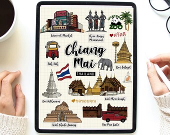 Chiang mai clip art, Thailand clip art, Chiang Mai digital STICKERS, GoodNotes stickers, Thailand sticker, chiang mai sticker, clip art