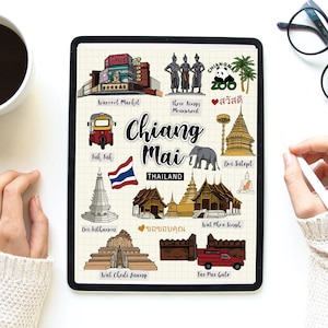 Chiang mai clip art, Thailand clip art, Chiang Mai digital STICKERS, GoodNotes stickers, Thailand sticker, chiang mai sticker, clip art