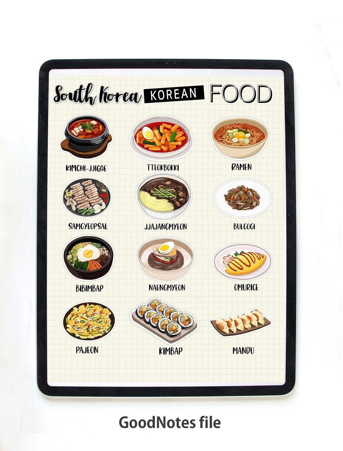 Korean Food Digital STICKERS Set Goodnotes Stickers Korean Etsy