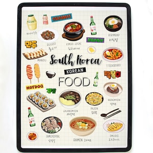 Korean Food digital STICKERS Set, GoodNotes stickers, korean food clip art,  Pre-cropped digital planner, clipart, PNG format, seoul, kpop
